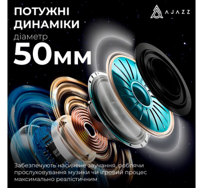 Навушники Ajazz AHM09 MAX 3-Mode Gray/White (AHM09-MAX-GW)