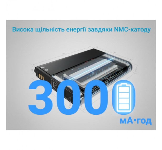 Мобільний Wi-Fi роутер 2E PowerLink MiFi-2 2025 (794300866717)