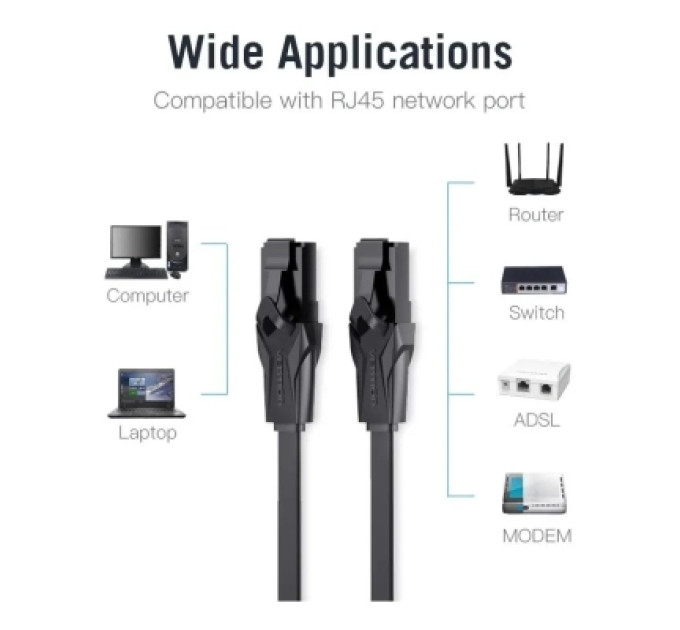 Vention Патч-корд Flat Cat.6 UTP Patch Cable 0.5M Black VENTION (IBJBD)