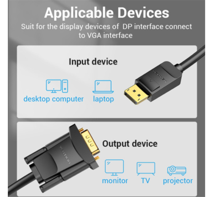 Vention Патч-корд Cat.6 SFTP Extension Patch Cable 2M Black VENTION (IBLBH)