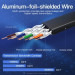 Vention Патч-корд Flat Cat.7 Patch Cable 0.5M Black VENTION (ICABD)