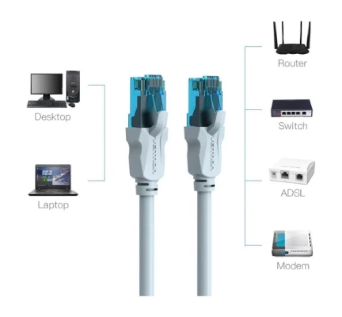 Vention Патч-корд Cat.5E UTP Patch Cable 5M Blue VENTION (VAP-A10-S500)