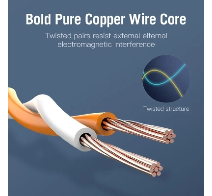 Vention Патч-корд Cat.7 SFTP Patch Cable 0.5M Black VENTION (ICDBD)