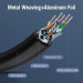 Vention Патч-корд Cat.7 SFTP Patch Cable 0.5M Black VENTION (ICDBD)