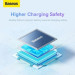 Baseus Батарея універсальна Baseus Airpow 30000mAh 20W PD/3.0, QC/3.0, black (PPQD090101)