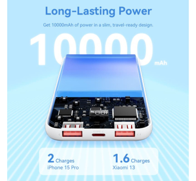 Vention Батарея універсальна VENTION 10000mAh Power Bank (Micro-USB + USB-C + USB-A + USB-A) 22.5W Black LED Display Type (FHKB0)