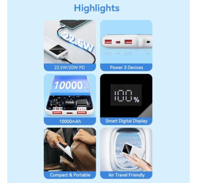 Vention Батарея універсальна VENTION 10000mAh Power Bank (Micro-USB + USB-C + USB-A + USB-A) 22.5W Black LED Display Type (FHKB0)