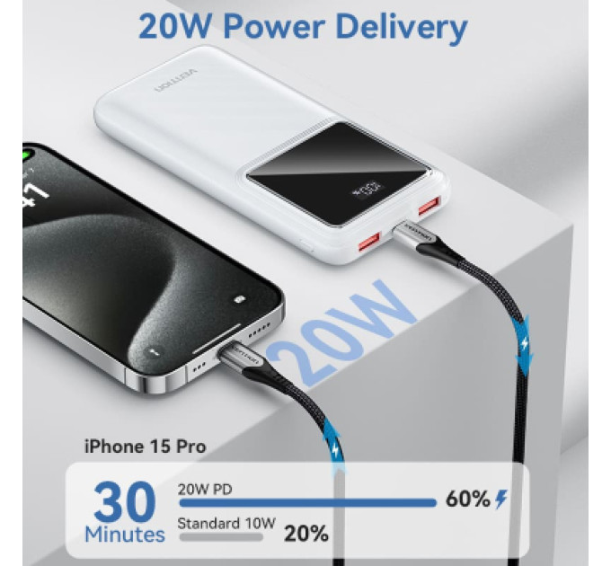 Vention Батарея універсальна VENTION 10000mAh Power Bank (Micro-USB + USB-C + USB-A + USB-A) 22.5W Black LED Display Type (FHKB0)