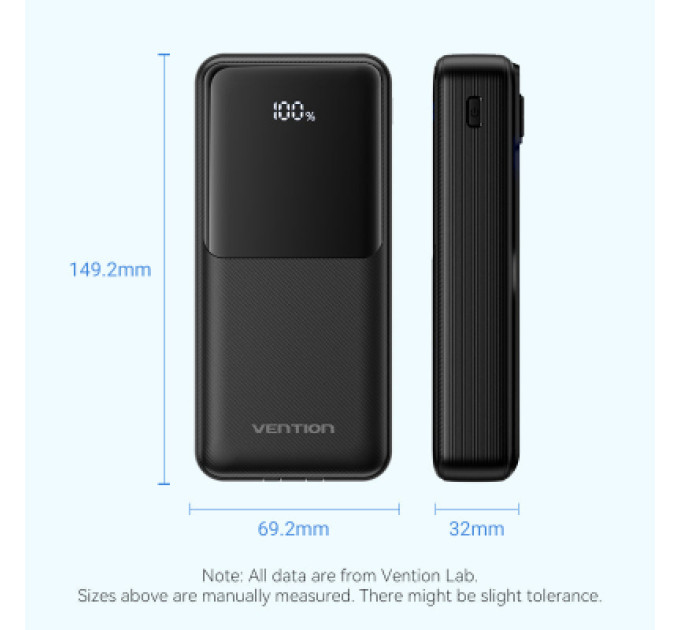 Vention Батарея універсальна VENTION 20000mAh Power Bank (Micro-USB + USB-C + USB-A + USB-A) with Built-in USB-C and Lightning Cables (FHPB0)