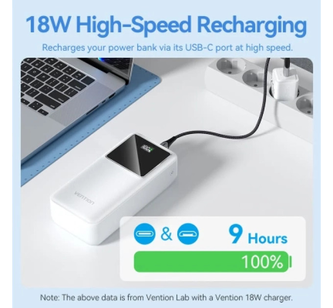 Vention Батарея універсальна VENTION 30000mAh Power Bank (Micro-USB + USB-C + USB-A + USB-A) 22.5W Black LED Display Type (FHMB0)
