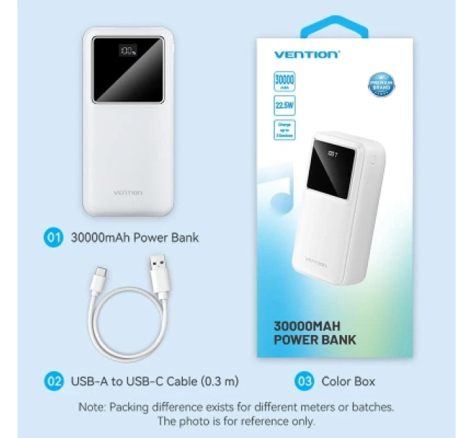 Vention Батарея універсальна VENTION 30000mAh Power Bank (Micro-USB + USB-C + USB-A + USB-A) 22.5W Black LED Display Type (FHMB0)