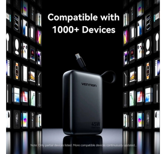 Vention Батарея універсальна VENTION 20000mAh Mini Power Bank (USB-C + USB-C/USB-A) with Built-in USB-C Cable 45W Gray (FHGH0)