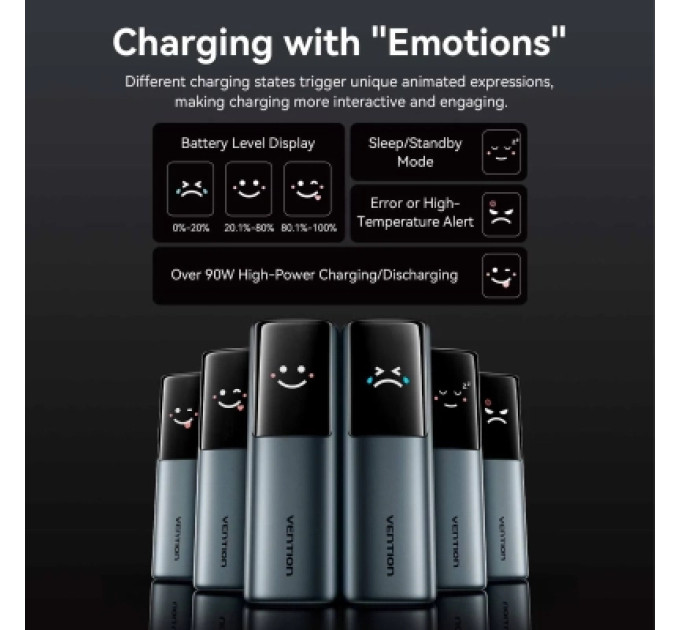Vention Батарея універсальна VENTION 20000mAh Power Bank (USB-C + USB-C/USB-C/USB-A) 165W Gray TFT Display Type (FKFH0)