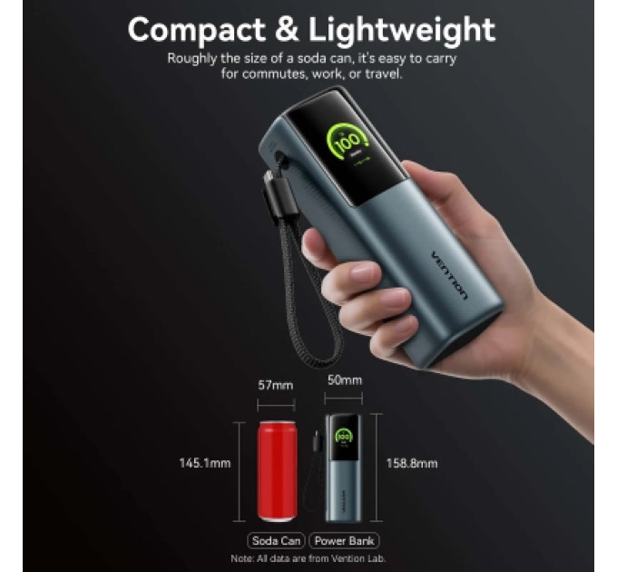 Vention Батарея універсальна VENTION 20000mAh Power Bank (USB-C + USB-C/USB-C/USB-A) 165W Gray TFT Display Type (FKFH0)
