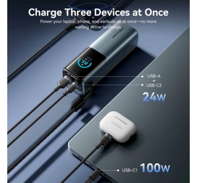 Vention Батарея універсальна VENTION 20000mAh Power Bank (USB-C + USB-C/USB-C/USB-A) 165W Gray TFT Display Type (FKFH0)