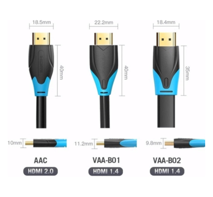 Vention Кабель мультимедійний HDMI Cable 10M Black VENTION (AACBL)
