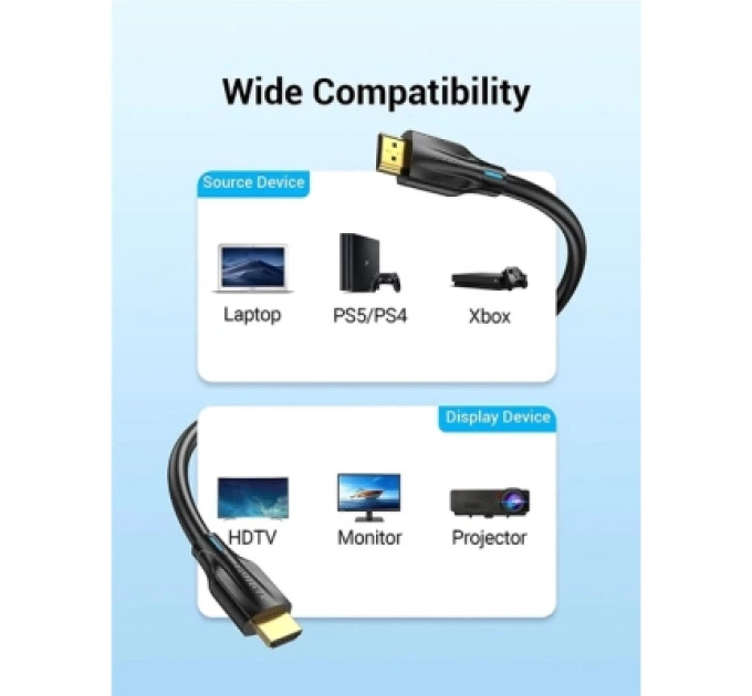 Vention Кабель мультимедійний 8K HDMI Cable 1M Black VENTION (AANBF)