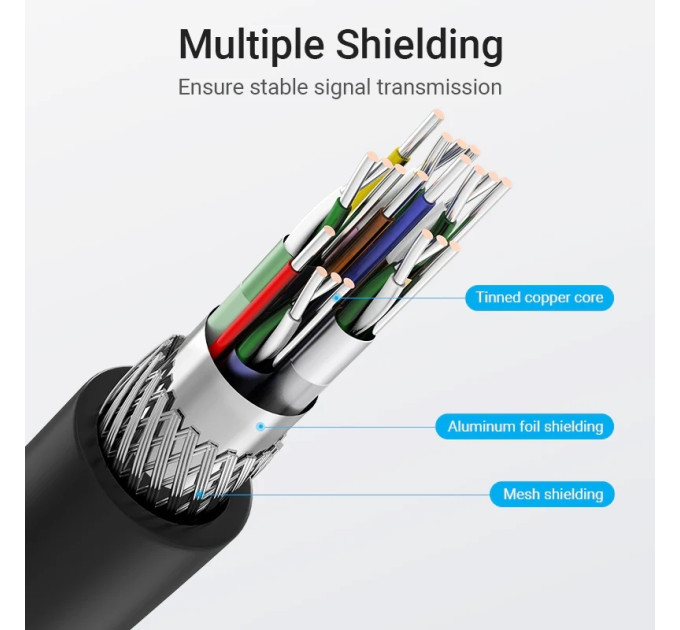 Vention Кабель мультимедійний HDMI Right Angle Cable 270 Degree 3M Black VENTION (AAQBI)