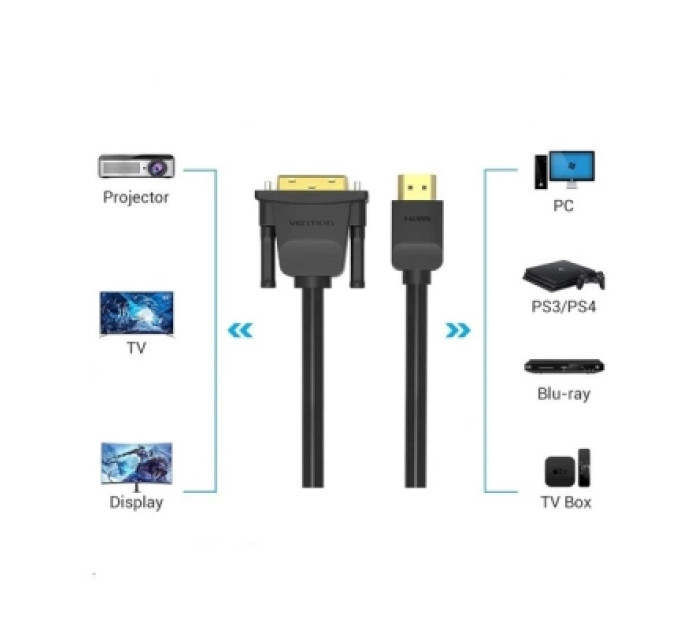 Vention Кабель мультимедійний HDMI to DVI Cable 1M Black VENTION (ABFBF)