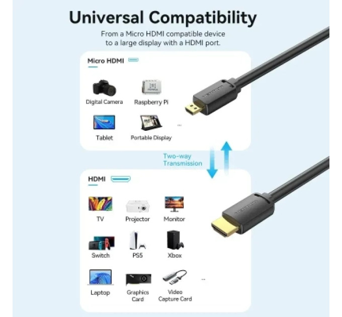 Vention Кабель мультимедійний HDMI-D Male to HDMI-A Male 4K HD Cable 1M Black VENTION (AGIBF)