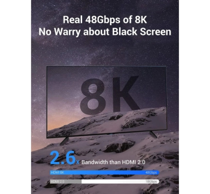 Vention Кабель мультимедійний Cotton Braided HDMI-A Male to Male HD Cable 8K 1.5M Blue Aluminum Alloy Type VENTION (ALGLG)