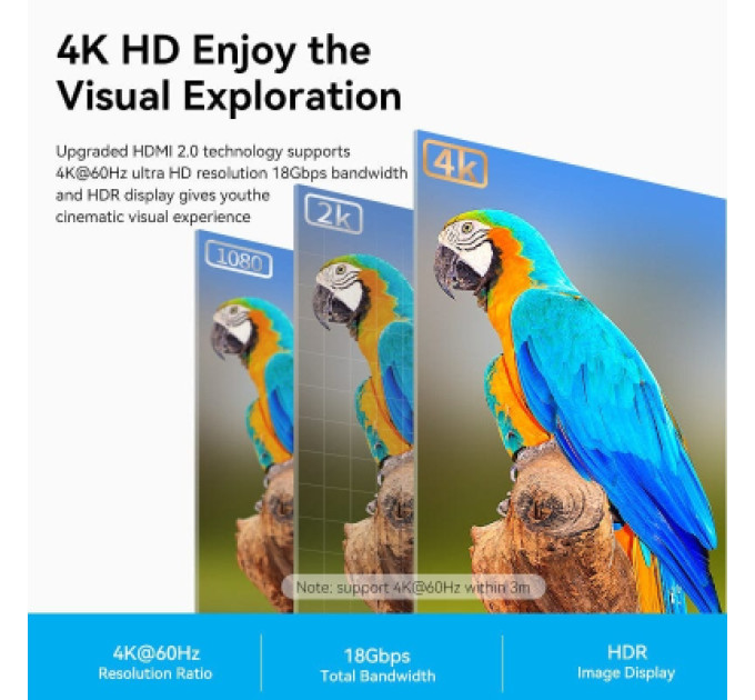 Vention Кабель мультимедійний HDMI-A Male to Male 4K HD Cable PVC Type 5M Black VENTION (ALIBJ)