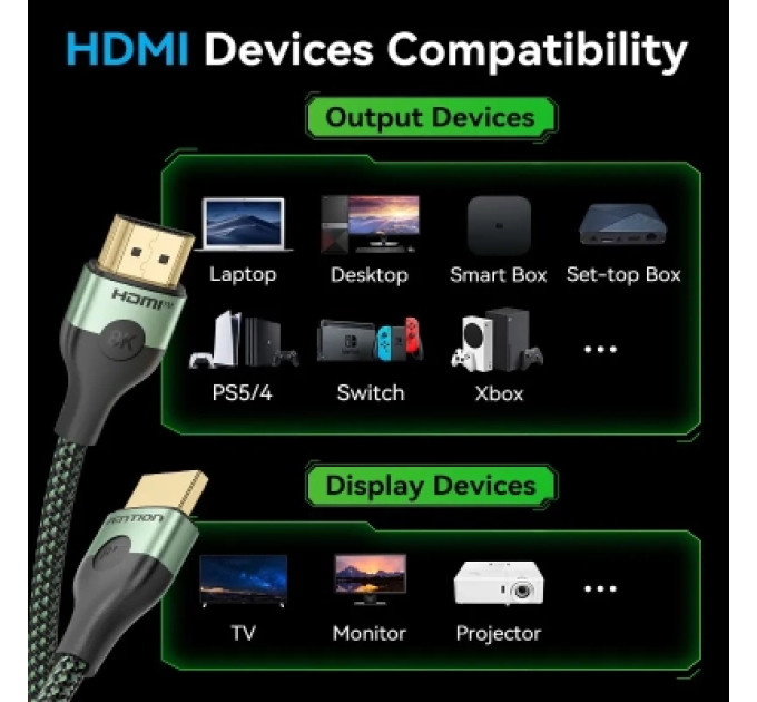 Vention Кабель мультимедійний Cotton Braided Ultra Thin HDMI-A Male to Male HD Cable 8K 1M Green Aluminum Alloy Type VENTION (ALOGF)