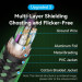 Vention Кабель мультимедійний Cotton Braided Ultra Thin HDMI-A Male to Male HD Cable 8K 1M Green Aluminum Alloy Type VENTION (ALOGF)
