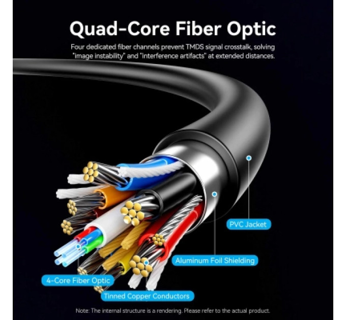 Vention Кабель мультимедійний 4K Fiber Optic HDMI Male to Male Cable 70M Black Zinc Alloy Type VENTION (ALSBAX)
