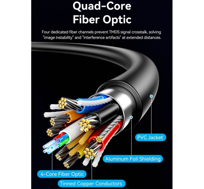 Vention Кабель мультимедійний 4K Fiber Optic HDMI Male to Male Cable 70M Black Zinc Alloy Type VENTION (ALSBAX)