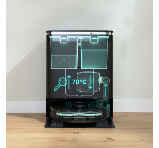 Пилосос Bosch BCRDW3BX