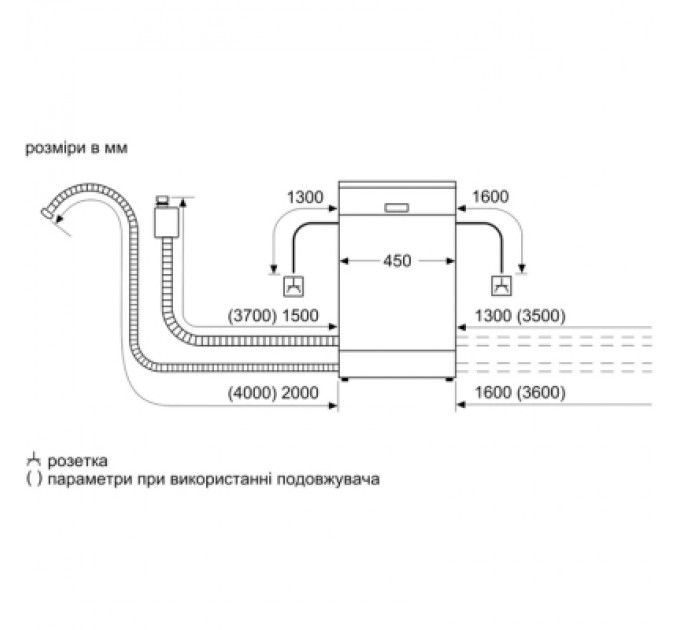 Посудомийна машина Bosch SPV8ZMX06Q
