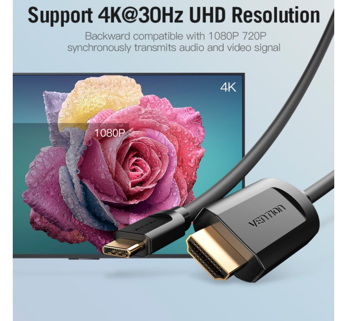 Vention Кабель мультимедійний Type-C to HDMI Cable 1.5M Black VENTION (CGUBG)