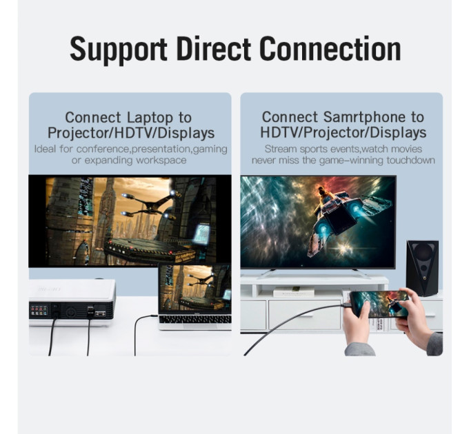 Vention Кабель мультимедійний Type-C to HDMI Cable 1.5M Black VENTION (CGUBG)