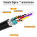 Vention Кабель мультимедійний Type-C to HDMI Cable 1.5M Black VENTION (CGUBG)