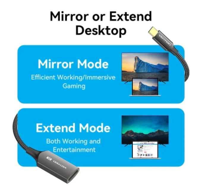 Vention Кабель мультимедійний Cotton Braided USB-C to DP 8K Converter 0.25M Black Zinc Alloy Type VENTION (CRGBC)