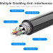 Vention Кабель мультимедійний HDMI Extension Cable 2M Black VENTION (VAA-B06-B200)