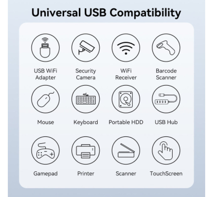 Vention Дата кабель USB 2.0 Type-A Male to Type-A Female Active Extension Cable 5M Black VENTION (CBKBJ)