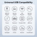 Vention Дата кабель USB 2.0 Type-A Male to Type-A Female Active Extension Cable 5M Black VENTION (CBKBJ)