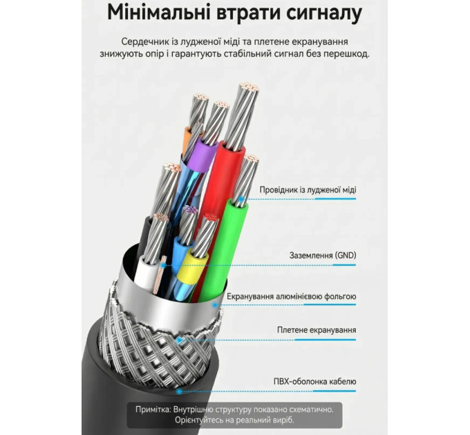 Vention Дата кабель USB 2.0 Type-A Male to Type-A Female Active Extension Cable 20M Black VENTION (CBKBQ)