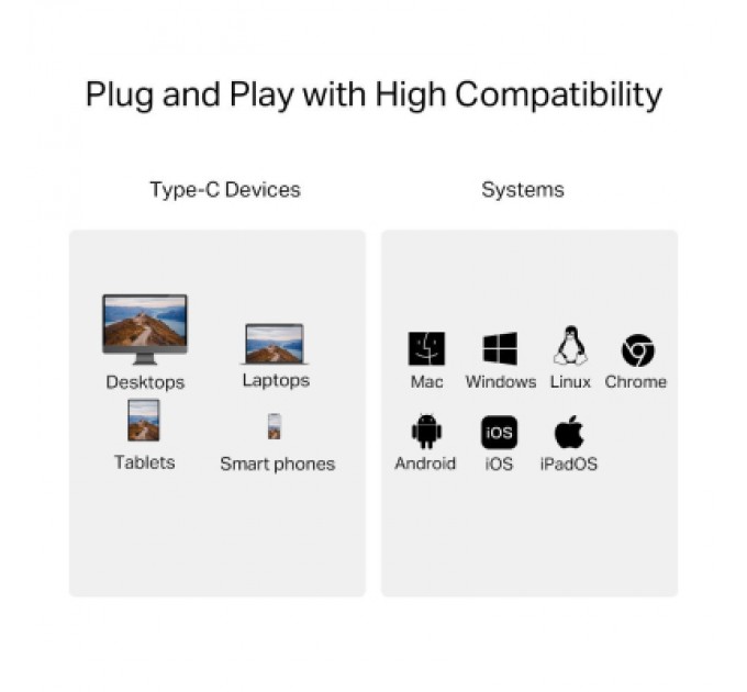 Зчитувач флеш-карт TP-Link USB-C to SD/TF (UA440C)