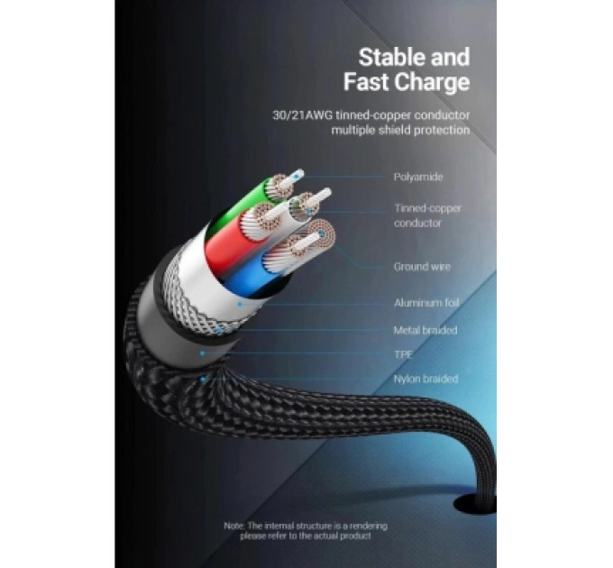 Vention Дата кабель USB 2.0 C Male to C Male 5A Cable 1M Gray Aluminum Alloy Type VENTION (TAEHF)