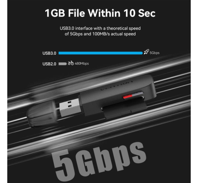 Vention Зчитувач флеш-карт 2-in-1 USB 3.0 A Card Reader(SD+TF) Black Dual Drive Letter VENTION (CLGB0)