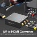Vention Конвертор RCA to HDMI Converter Black Metal Type VENTION (AEFB0)