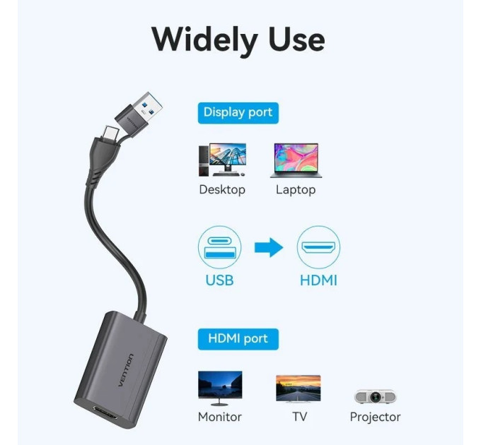 Vention Перехідник USB-C + USB-A to HDMI Adapter 0.15M Gray Aluminium Alloy Type VENTION (ACYHB)