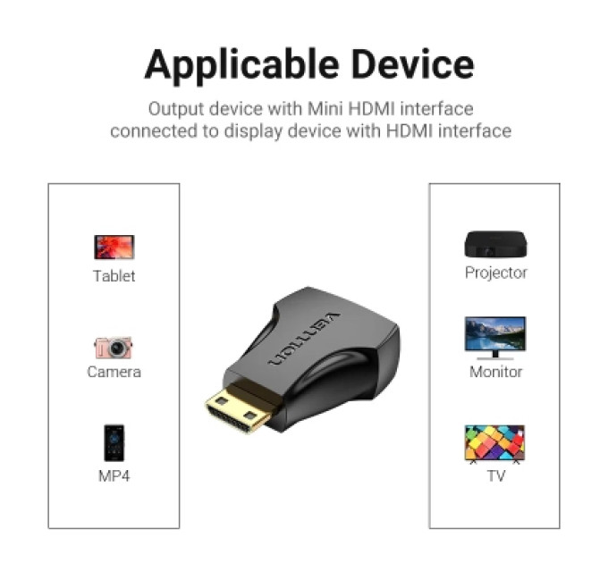 Vention Перехідник Mini HDMI Male to HDMI Female Adapter Black VENTION (AISB0)