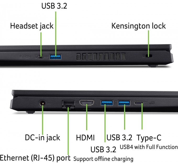 Ноутбук Acer Nitro V 15 AI ANV15-42-R2DH (NH.QV4EU.007) Black