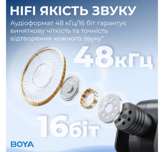 Мікрофон Boya BY-V10 Type-C Black (BY-V10)