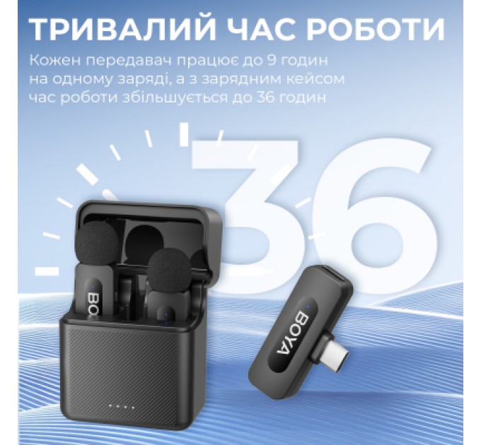 Мікрофон Boya BY-V30 Type-C Black (BY-V30)