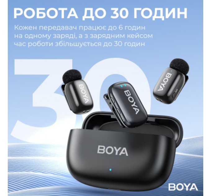 Мікрофон Boya mini-18 3,5 мм/TRS/Type-C Black (mini-18)